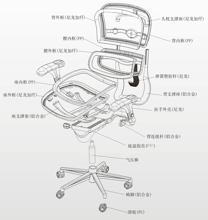 办公椅|现代真皮中班椅|办公家具|真皮中班椅|真皮中班椅