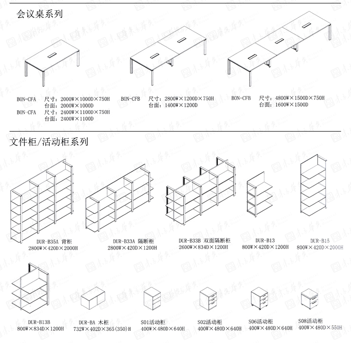 篮球下注平台|Bon|办公家具|Bon波恩|时尚简约现代设计职员桌，办公桌，工作台
